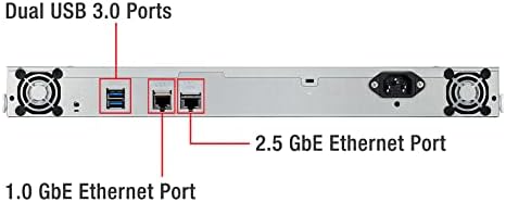 BUFFALO TERASTATION 3420RN 4-BAY Rackmount NAS 32TB עם HDD NAS כוננים קשיחים כלול 2.5GBE / רשת מחשב אחסון מצורף / ענן פרטי / NAS אחסון / שרת אחסון רשת / רשת
