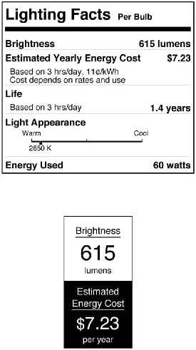 תאורת ווסטינגהאוס 4027 60 וואט, ב10 נורת מאוורר תקרה דקורטיבית, בסיס מנורה, שקוף, 2 חבילות