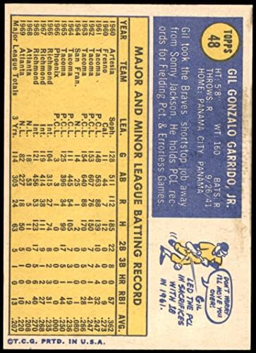 1970 Topps 48 Gill Garrido Atlanta Braves NM Braves