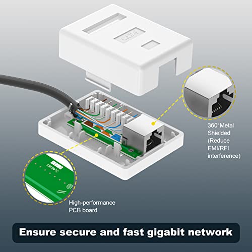 Vcelink cat6 RJ45 קופסת משטח הרכבה מוגנת 1-יציאה, תואמת ל- UTP Cat6/Cat5e/Cat5 כבלי רשת תקועים או מוצקים, 5 חבילות, לבן