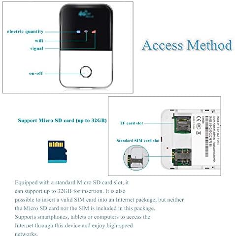 FOSA MF925 4G LTE נתב אלחוטי לא נעול שותף לטיולים WiFi תיבת נתונים תיבת מסוף WiFi Wifi נתב אלחוטי כרטיס SIM כרטיס USB קל לשאת ביד בחוץ