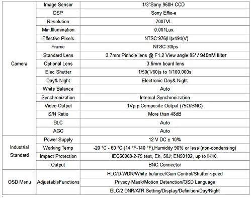 CCD-404VW צבע CCD CCD מצלמת ריגול קשירה קשה מוסתרת בציון קיר נוף דלקת עשן מזויפת עם מסנן 940 ננומטר