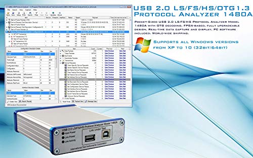 1480A מנתח פרוטוקול USB 2.0