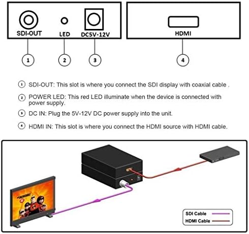 מתאם ממיר HDMI לממיר SDI HDMI SDI מתאם SDI/HD-SDI/3G-SDI תמיכה במתאם 1080p לקולנוע ביתי מצלמה